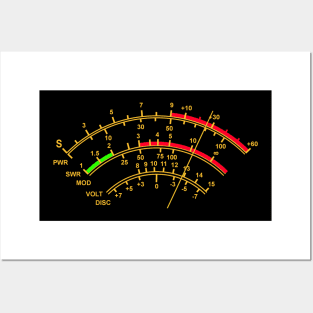 S Meter - dB high frequency field strength Posters and Art